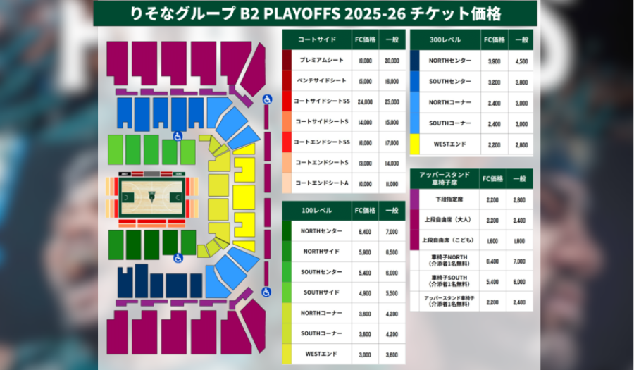 ファイナル進出決定のため不開催】神戸ストークス プレーオフ セミ