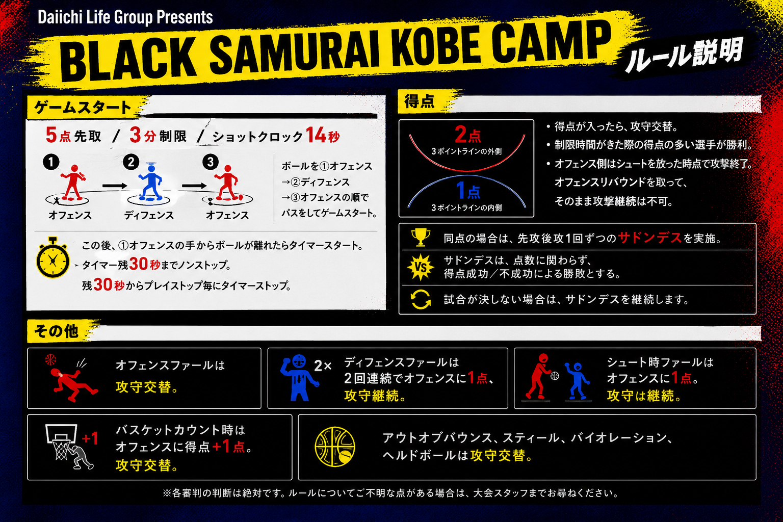 観覧無料】Daiichi Life Group Presents BLACK SAMURAI KOBE CAMP